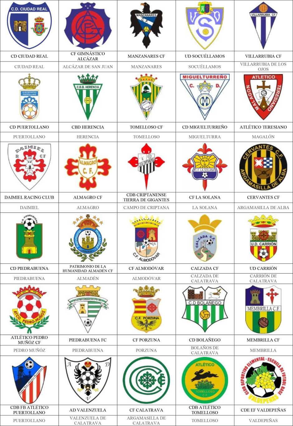 equipos futbol ciudad real