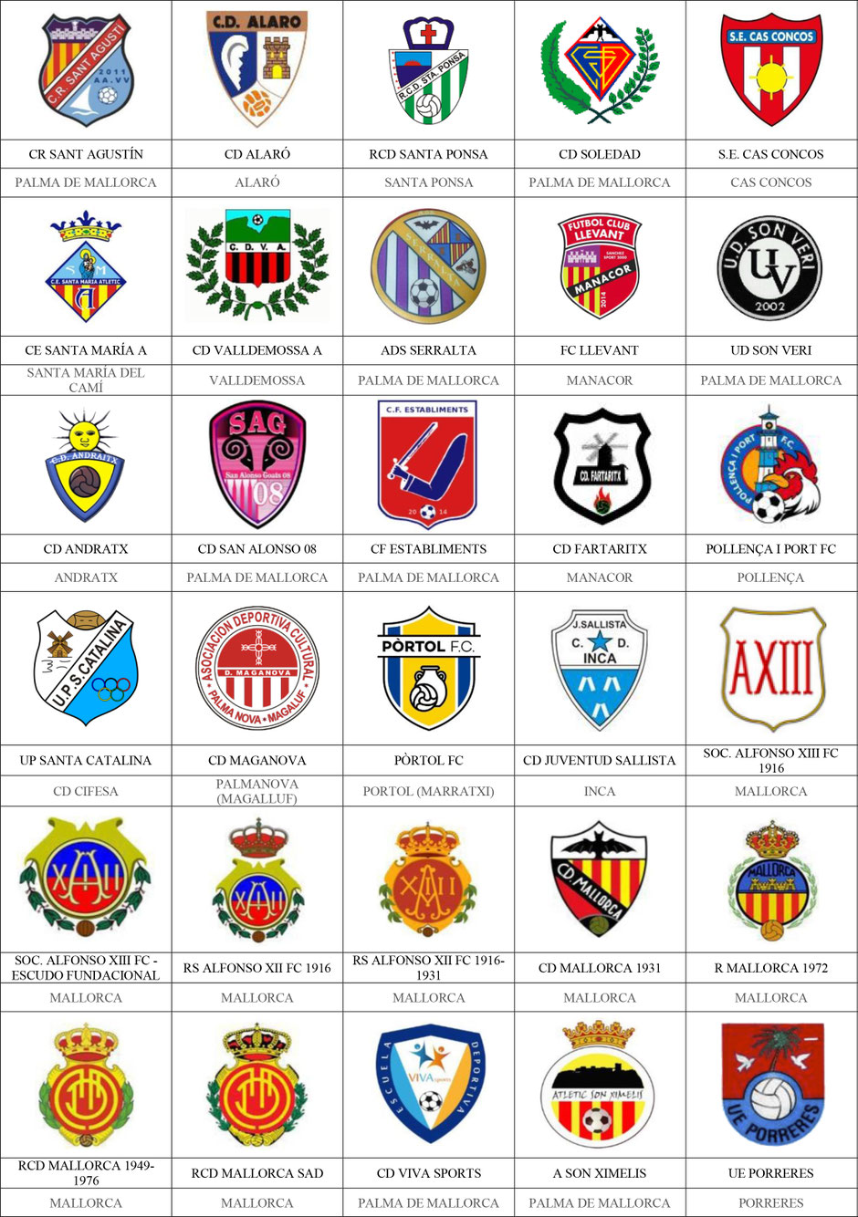 equipos futbol baleares mallorca
