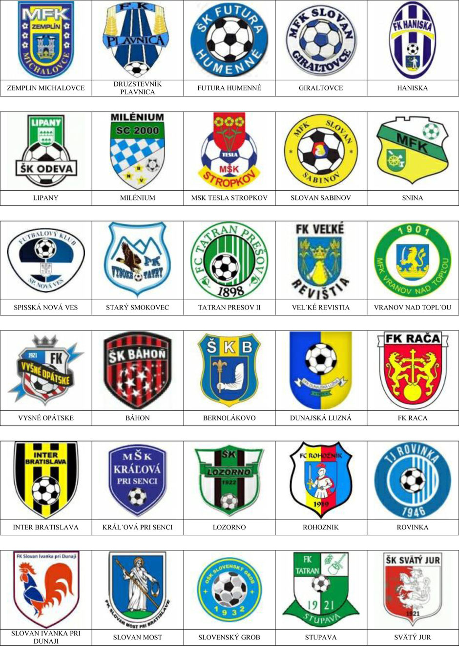 equipos futbol eslovaquia