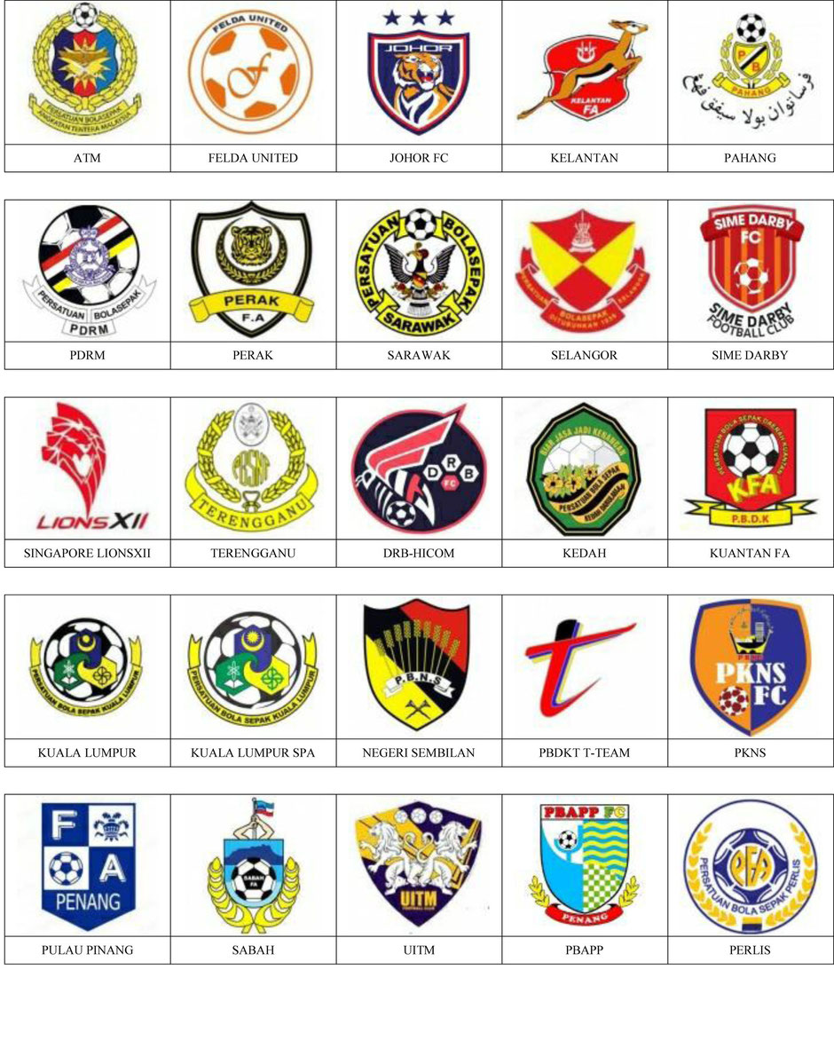 equipos futbol malasia