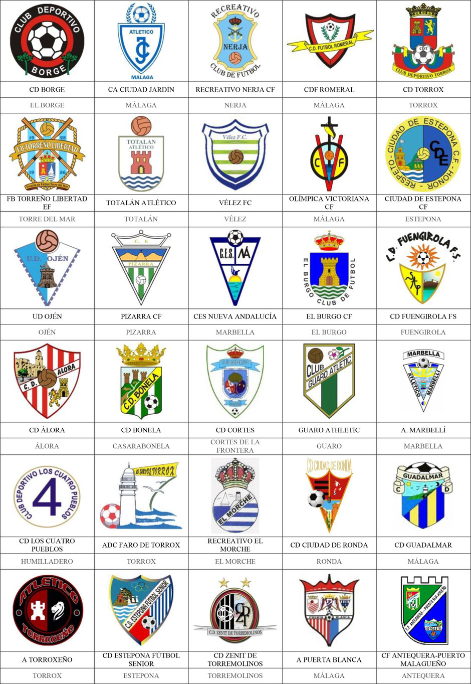 equipos futbol málaga