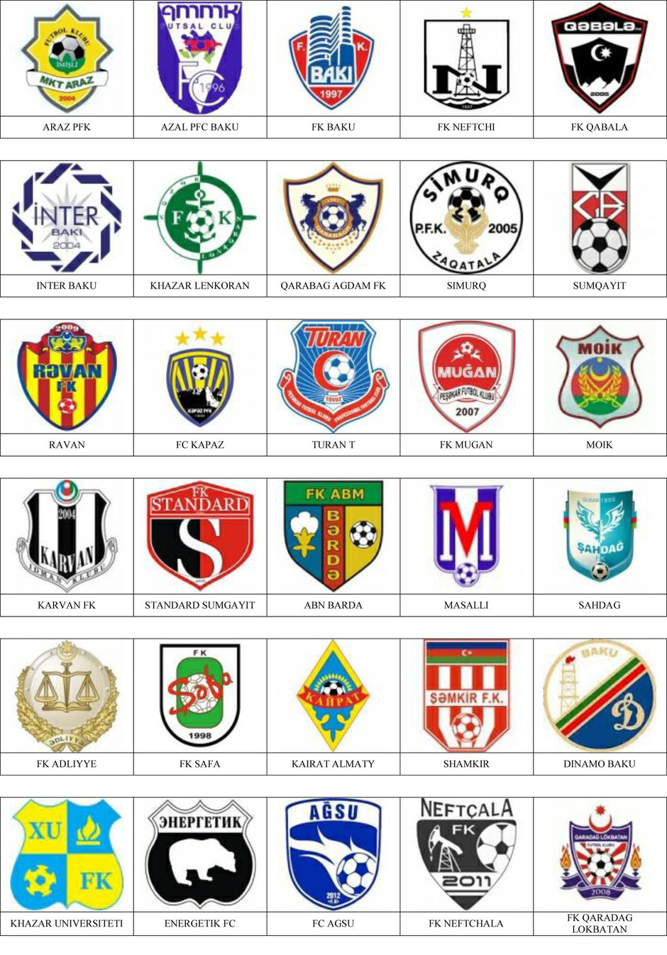 equipos futbol azerbaiyan