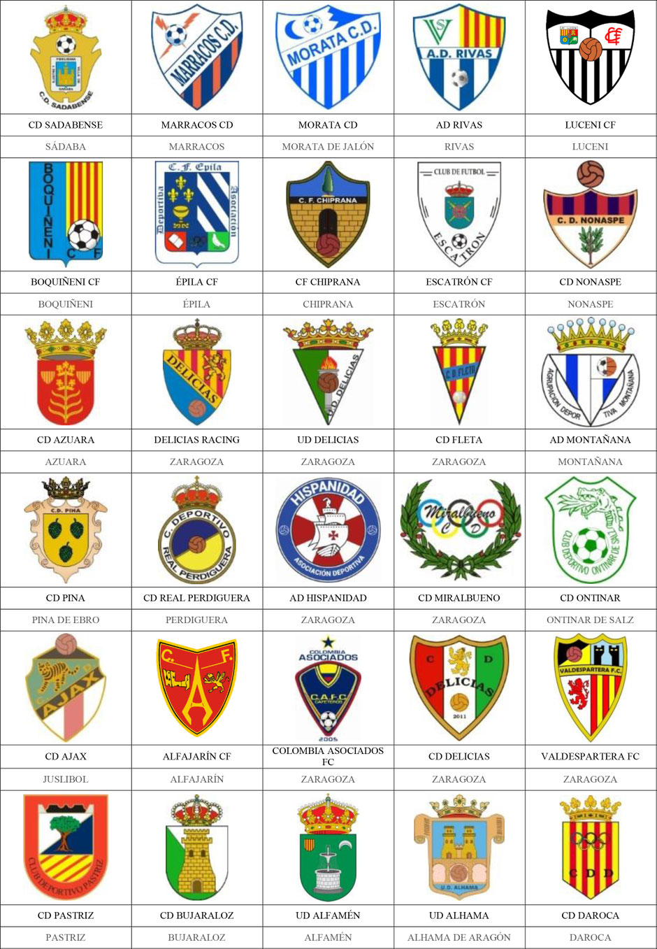 equipos futbol zaragoza