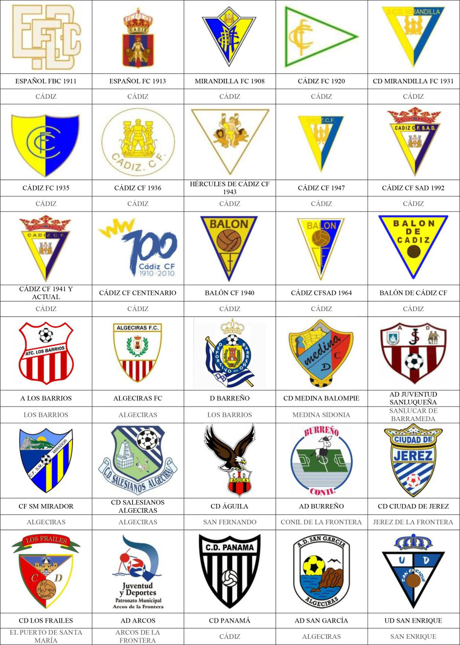 equipos futbol cádiz cadiz