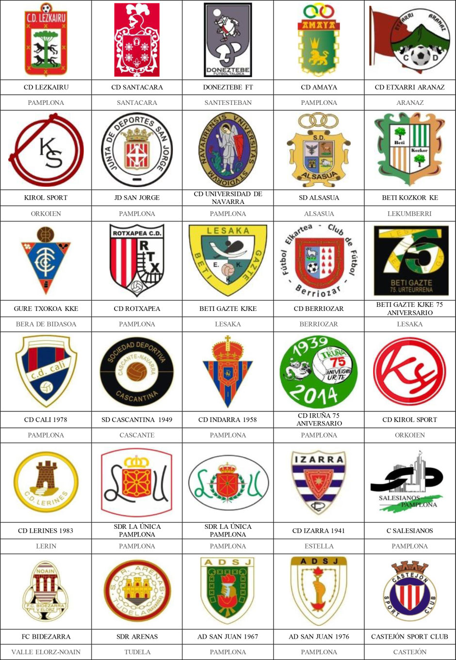 equipos futbol navarra