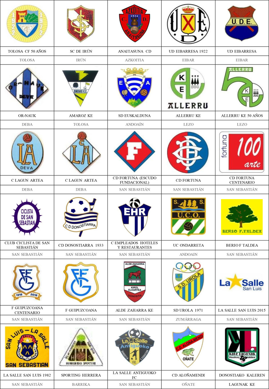 equipos futbol guipúzcoa guipuzkoa