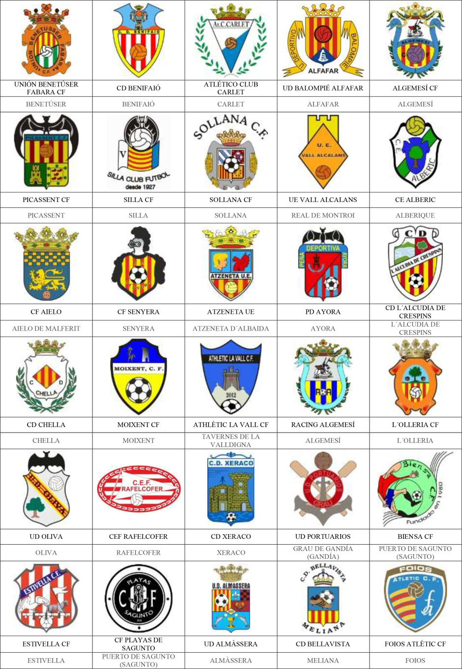 equipos futbol valencia