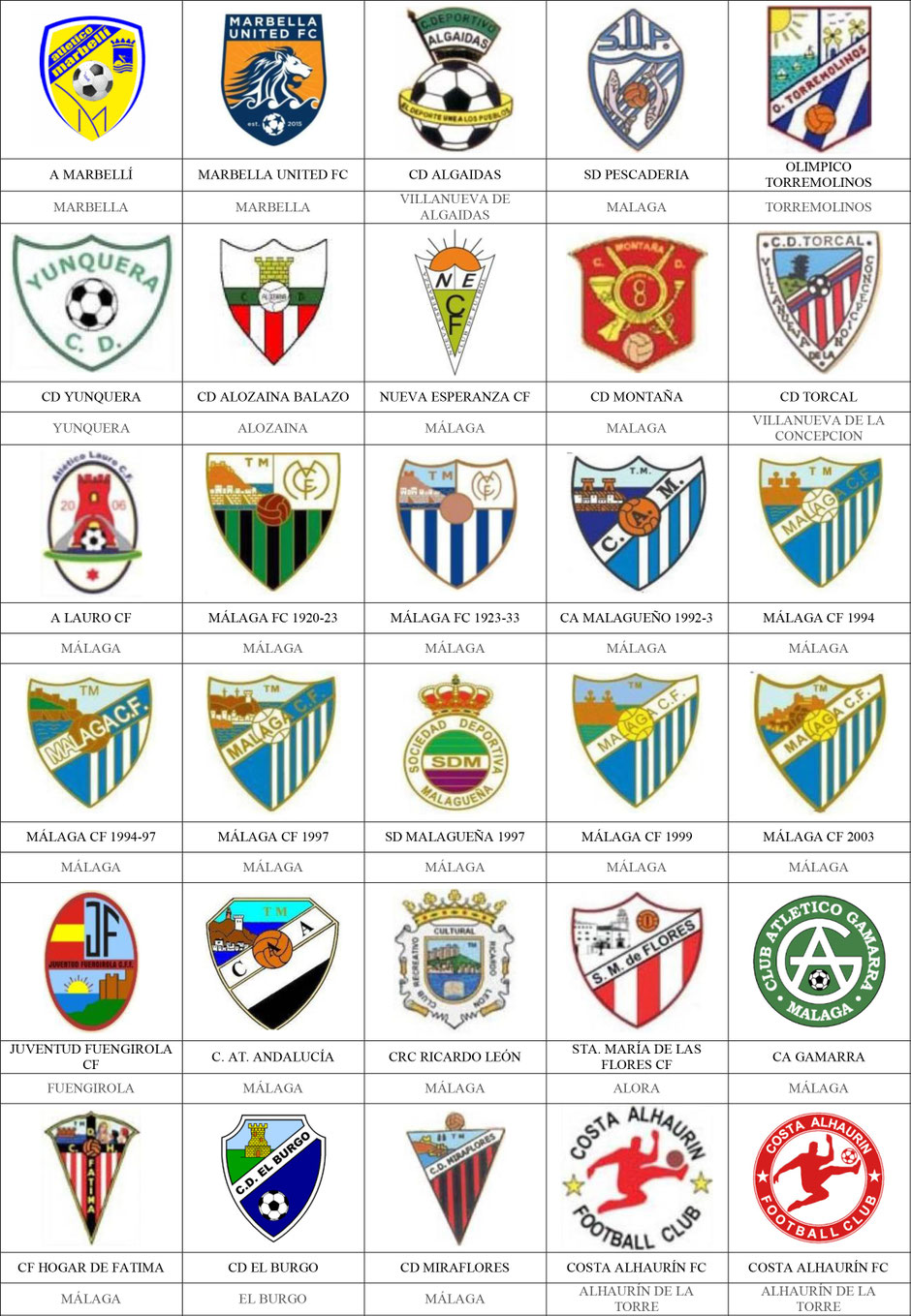 equipos futbol málaga
