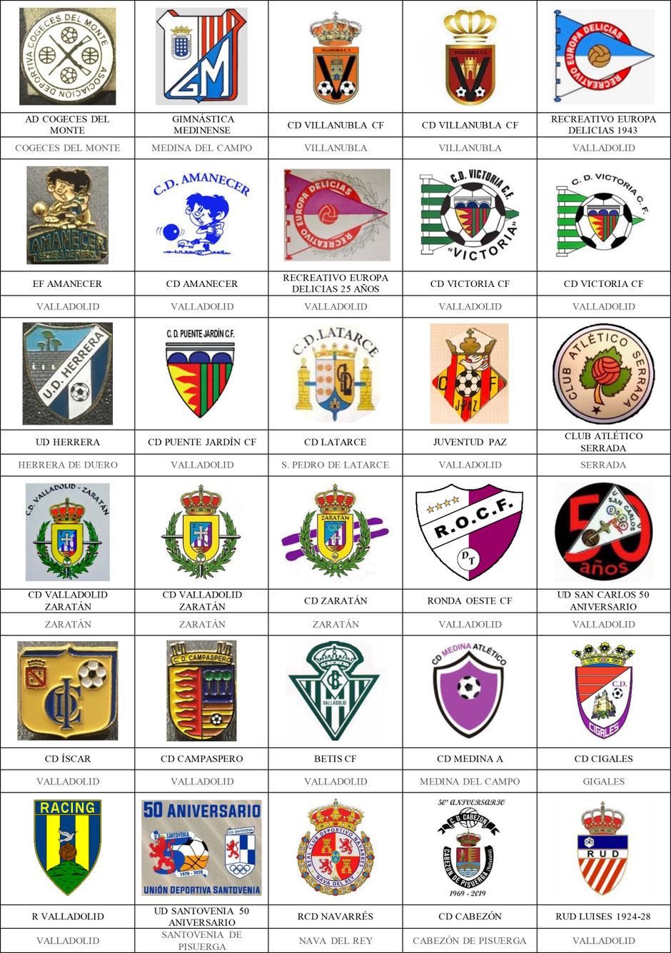 equipos futbol valladolid