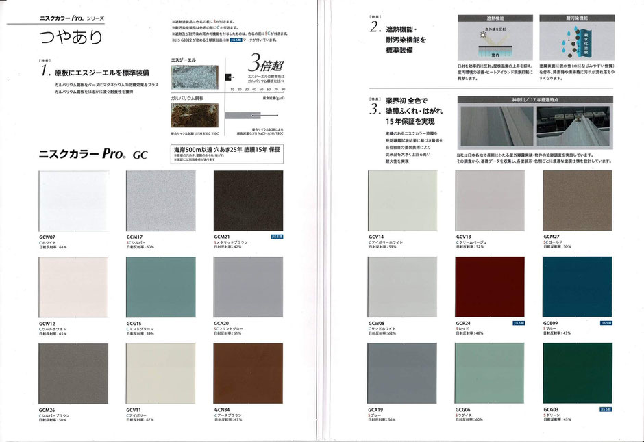 ニスクカラープロGC つやありシリーズのカラーサンプルと製品特徴一覧。各色のサンプルチップと耐久性・防汚性などの説明が掲載されています。