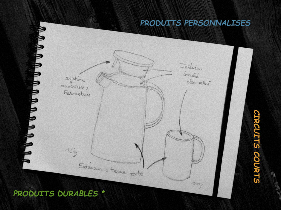Mes produits personnalisés sont réalisés localement en circuit courts. Ce sont des produits durables.