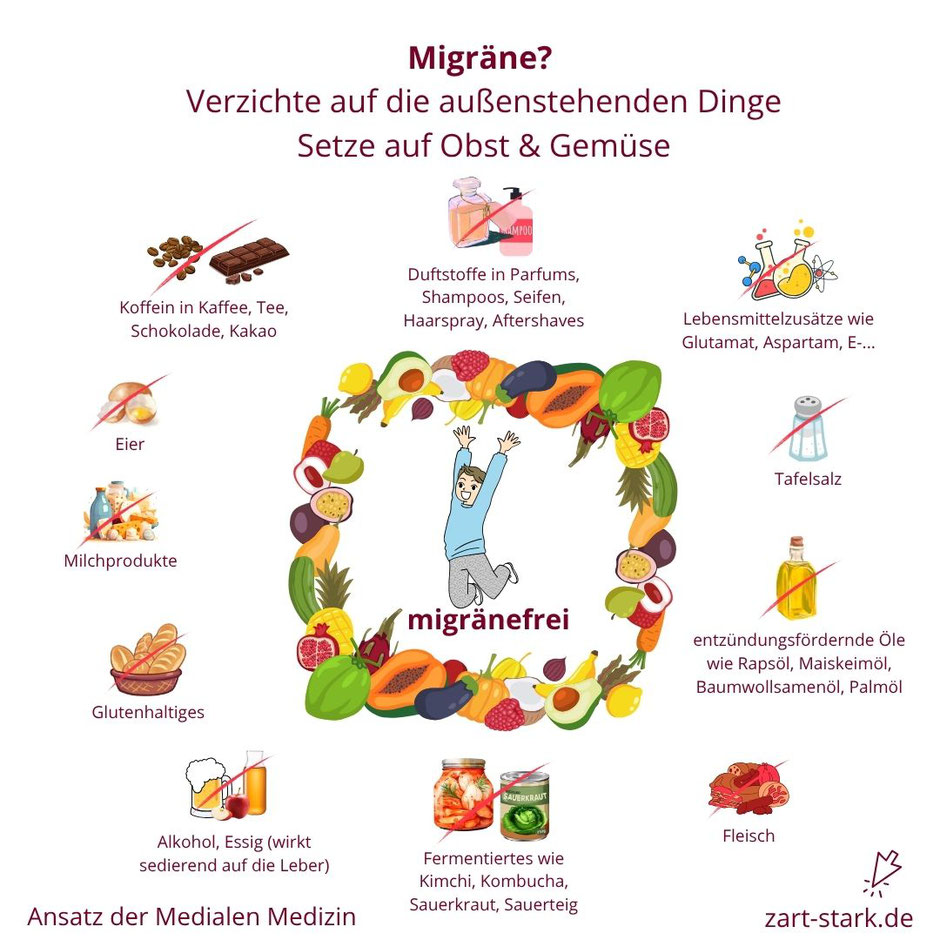 Übersicht über Dinge, auf die Migränebetroffene besser verzichten