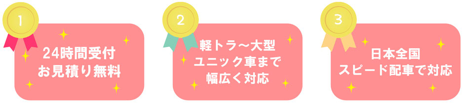 24時間受付・お見積り無料！軽トラ～大型ユニック車まで幅広く対応！日本全国スピード配車で対応！