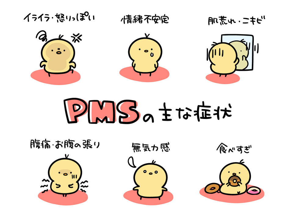 PMS　月経前症候群　症状