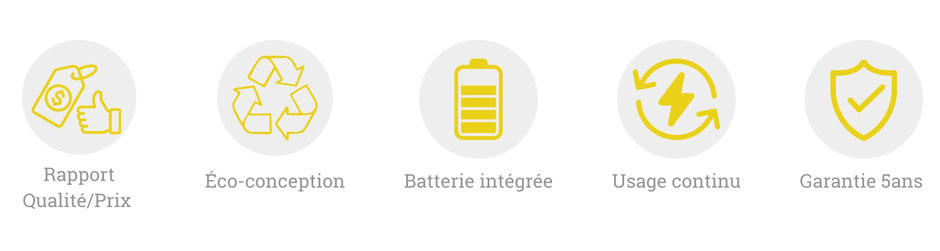 Infographie présentant les 5 avantages du produit Grip Pro : un excellent rapport qualité/prix, une éco-conception recyclable à 90%, une batterie intégrée avec 6 semaines d'autonomie, un usage continu même pendant la charge, et une garantie de 5 ans après