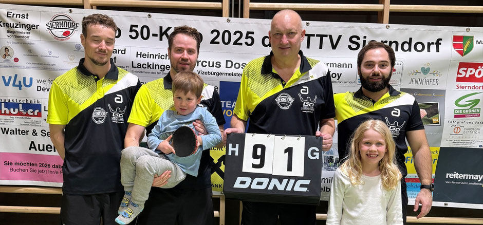 Unser Meister-Team aus 2025/2026 posierte regelmäßig mit Stolz vor dem Top 50-Klub-Transparent!