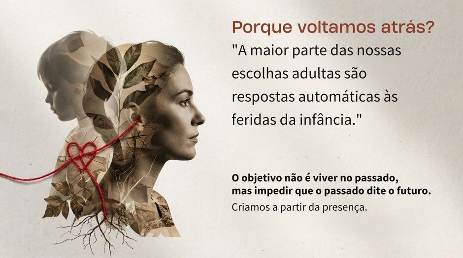 RELIGAR Jornada de Reconexão com a Tua Essência, retiro, constelações, autoconhecimento, desenvolvimento humano, consciência, Lina Afonso, Sofia Pérez, Ferreira do Zêzere