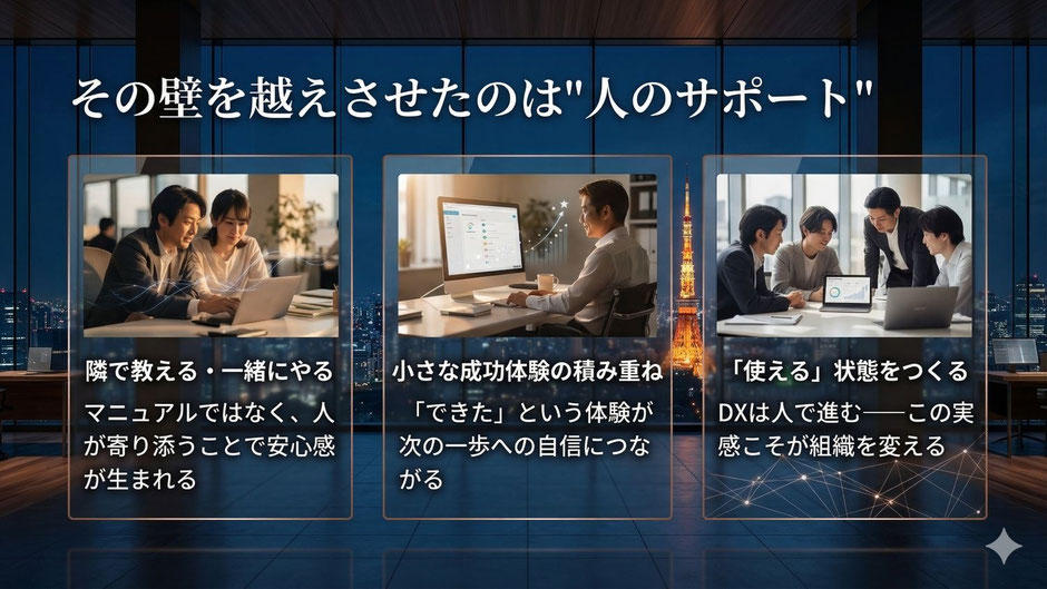 その壁を越えさせたのは「人のサポート」