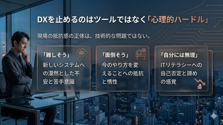 DXを止めるのはツールではなく「心理的ハードル」