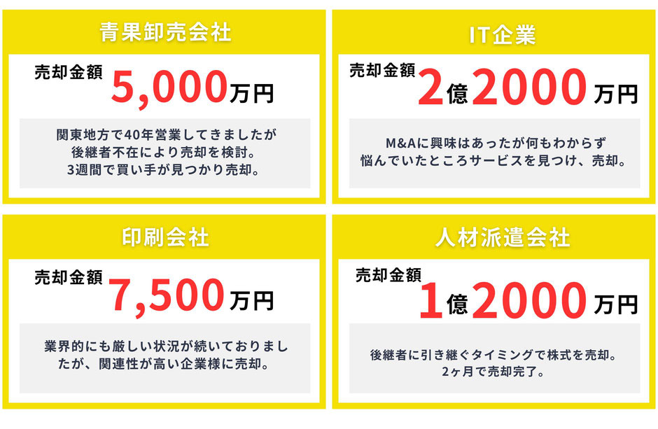 ビズキャッシュで飲食店・EC事業・小売業・美容室・卸売業・Amazonアカウントを譲渡・売却した人の声