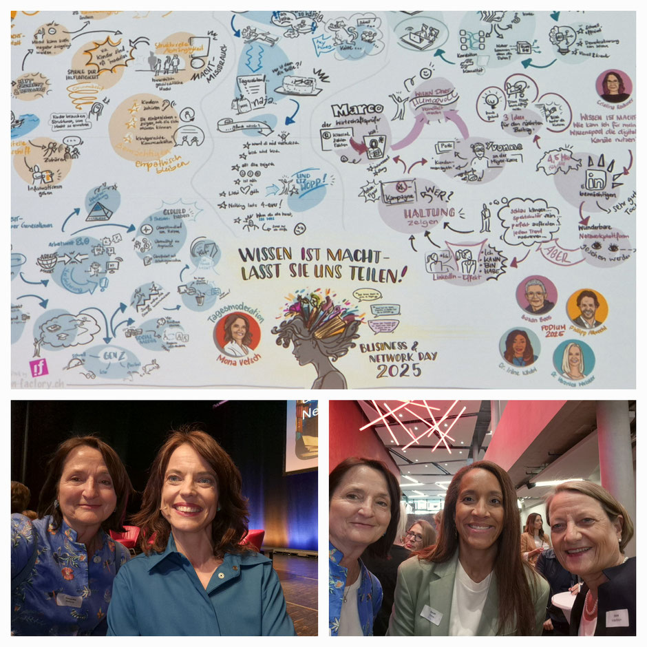 Foto: Tolle Visualisierung des Events von Stephanie Gerteis, Graphic Recorder & Visualisiererin Zürich © Bellone Franchise Consulting GmbH