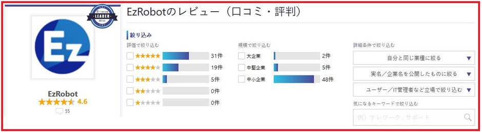 Ezrobot　評判　口コミ　評価