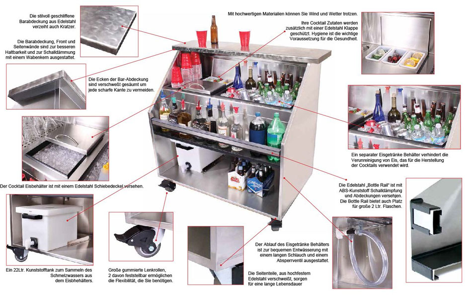 Mobile Cocktailbar online kaufen Cocktailstation + Bartheken Module