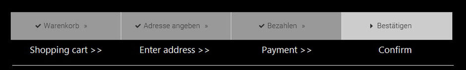      * Fortschrittsanzeige des Bestellvorgangs / Progress bar of the ordering process