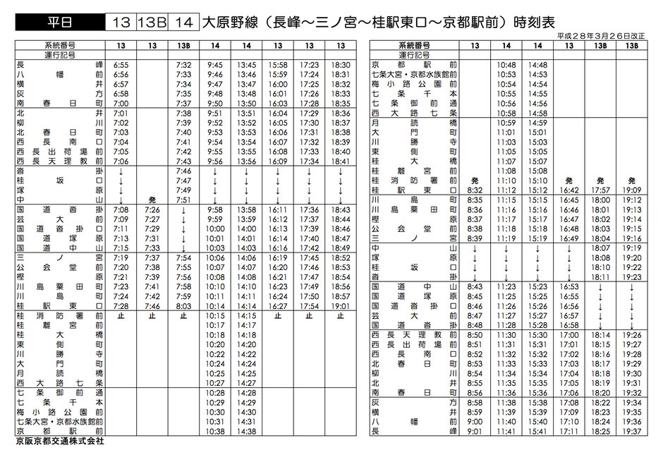 京阪京都バス Touristinfo Westkyoto Oharano ページ