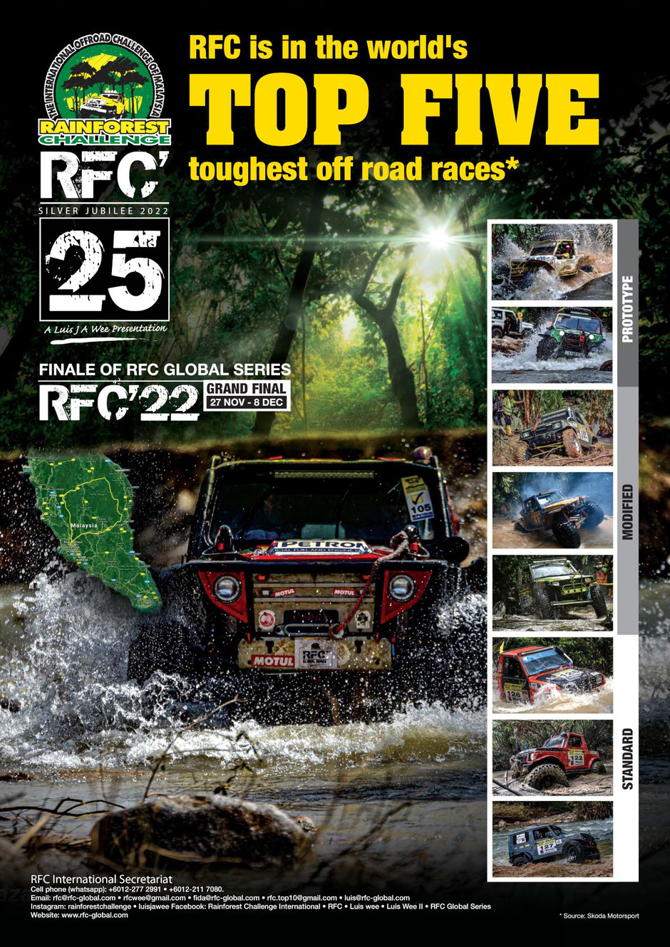 25 rainforest challenge 2022