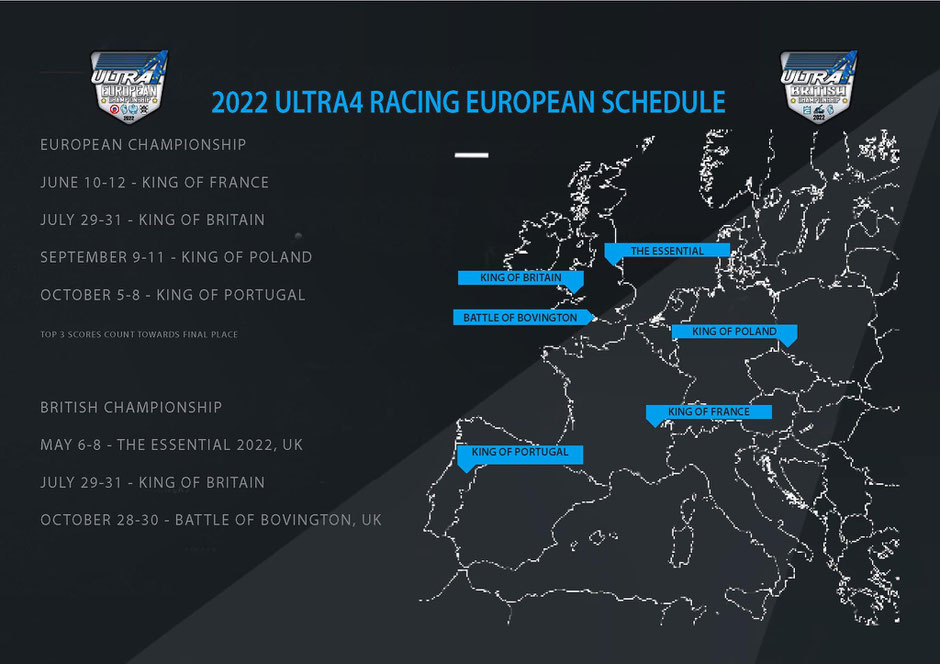 ultra4 europe 2022