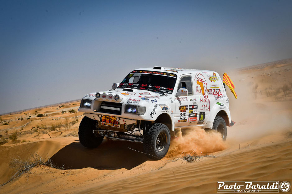 fenix rally 2021 tunisia