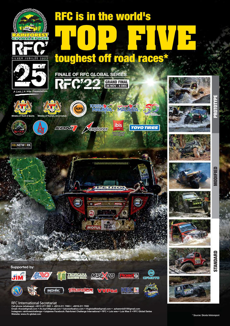 rainforest challenge 2022