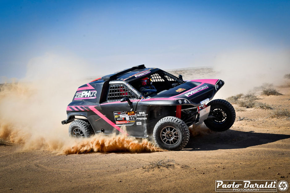 fenix rally 2021 tunisia