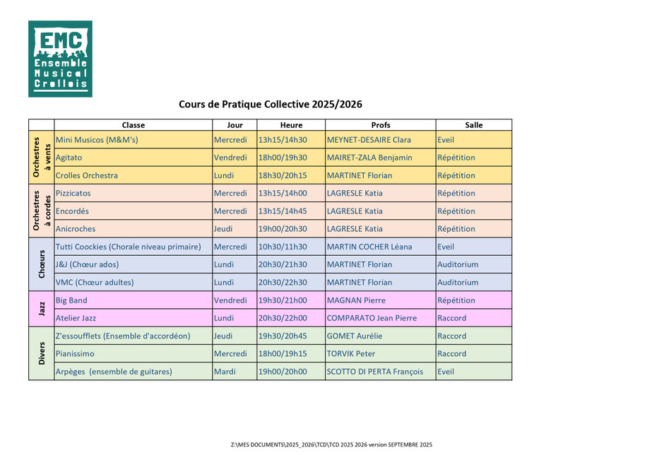 Pratiques collectives; EMC; Orchestres et chorales; école de musique; Crolles