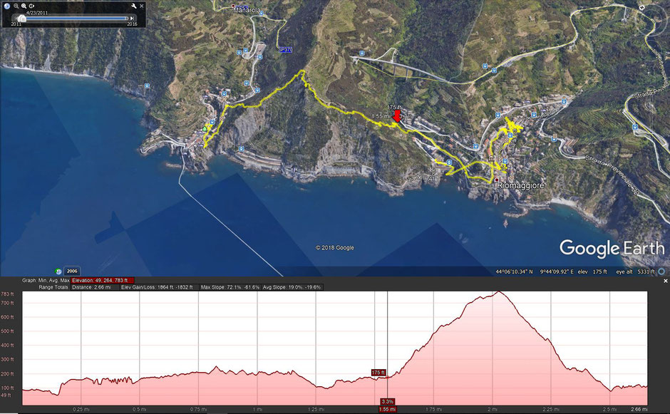 How to Hike Cinque Terre with Kids - GPS Data - Google Earth - Riomaggiore to Manarola