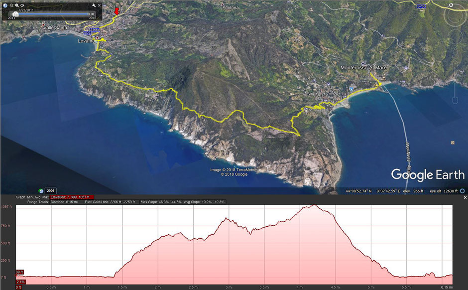 How to Hike Cinque Terre with Kids - GPS Data - Google Earth - Levano to Monterosso