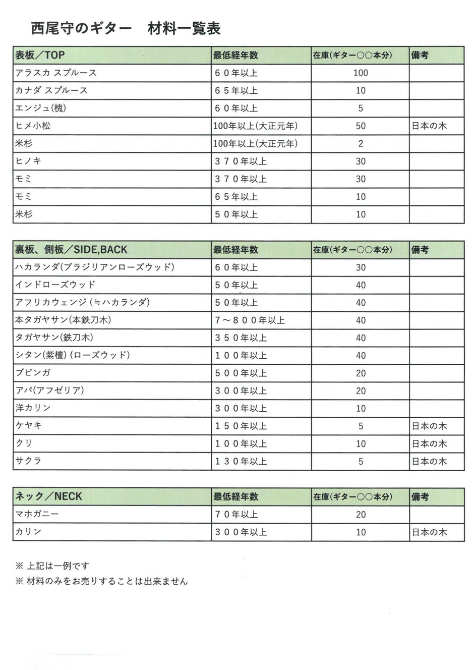 京都市右京区　西尾守ギター工房　こだわりの材料　古木　オールハンドメイド　オリジナルギター製作　クラシックギター