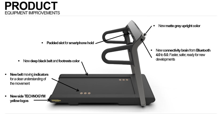 Technogym myrun laufband discount