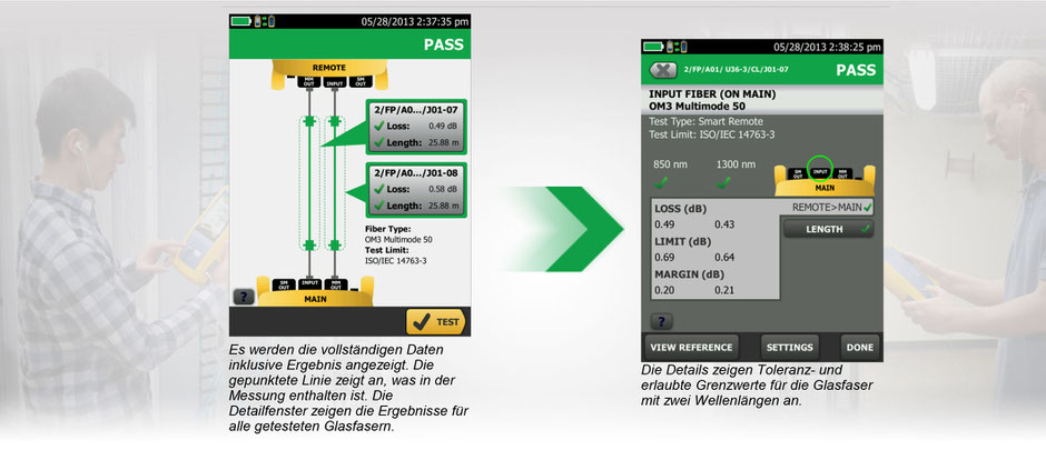 Certifiber Pro von Fluke Networks liefert Ihnen eine detaillierte Übersicht Ihrer Dämpfungsergebnisse