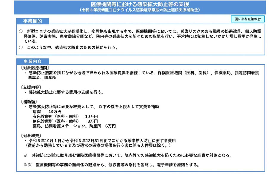 展示会概要