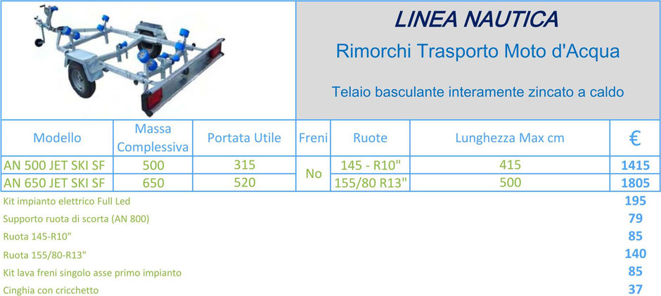 Rimorchi Linea Nautica, Rimorchi Trasporto Moto d'Acqua, AN 500 JET SKI SF, AN 650 JET SKI SF