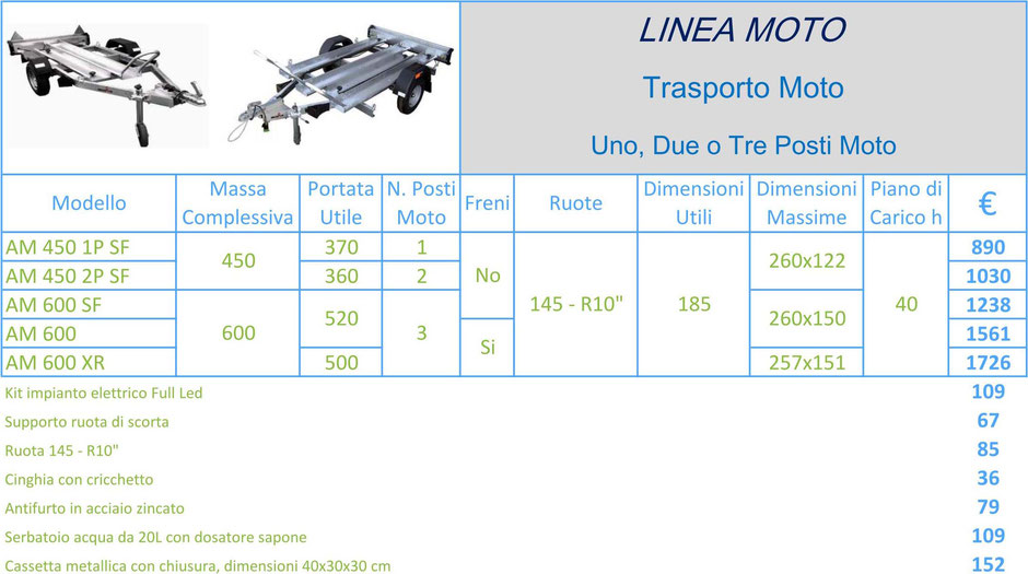 Rimorchi Trasporto Moto, Linea Moto, AM 450 1P SF, AM 450 2P SF, AM 600 SF, AM 600, AM 600 XR