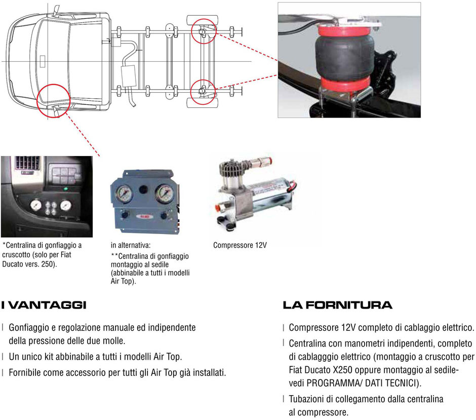 Sospensione ad Aria Air Top, Kit Compressore Air Top
