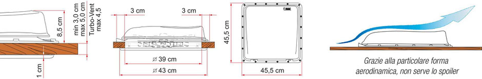 Oblò Fiamma Turbo-Vent Premium Caratteristiche Tecniche 1