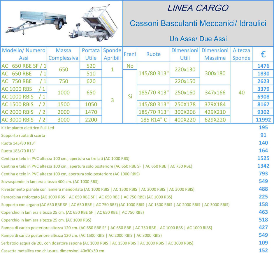 Rimorchi Trasporto Merci Linea Cargo, Cassoni Basculanti, Ruote Esterne e Sotto al Pianale, Un Asse, Due Assi, AC 650 RBE SF, AC 650 RBE, AC 750 RBE, AC 1000 RBS, AC 1000 RBIS, AC 1500 RBIS, AC 2000 RBIS, AC 3000 RBIS