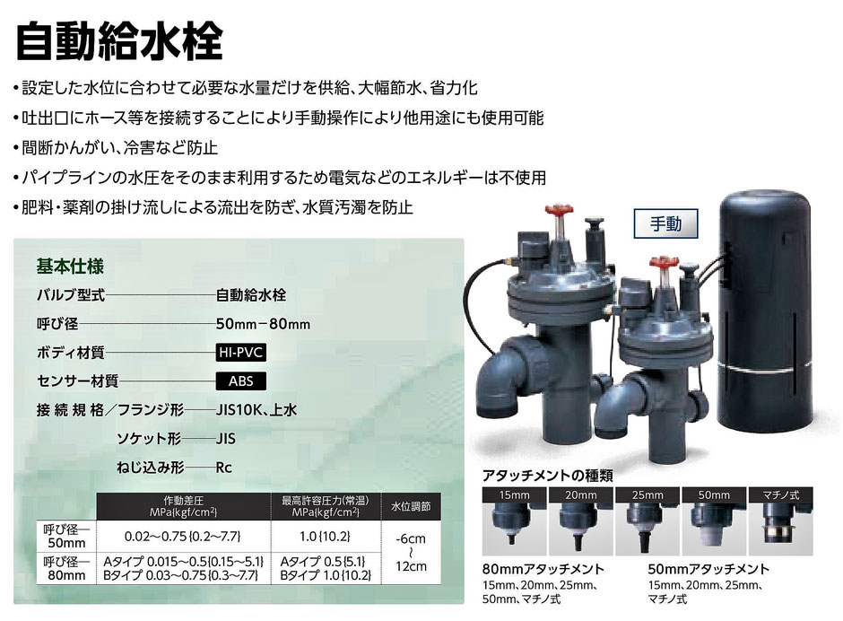 当社では、農業用の給水バルブを格安で販売しております。このページでは、写真付きで給水栓などを紹介しています。農業用給水栓の規格や、価格なども紹介しています。