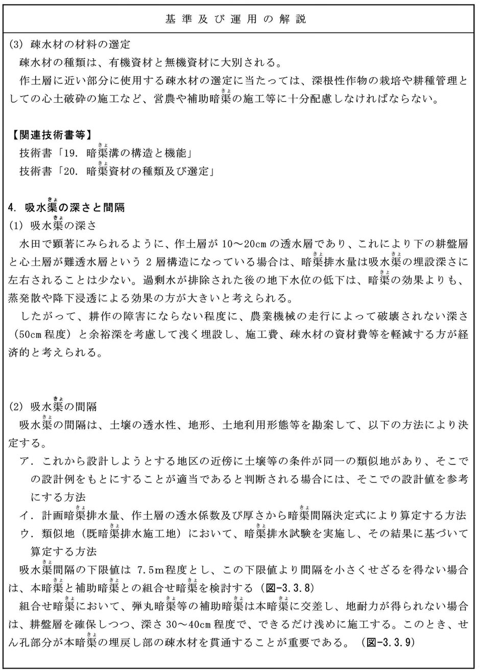 畑の暗渠について解説するページです。水はけを良くする暗渠排水は、畑でも幅広く使われておりその有効性が認められております。