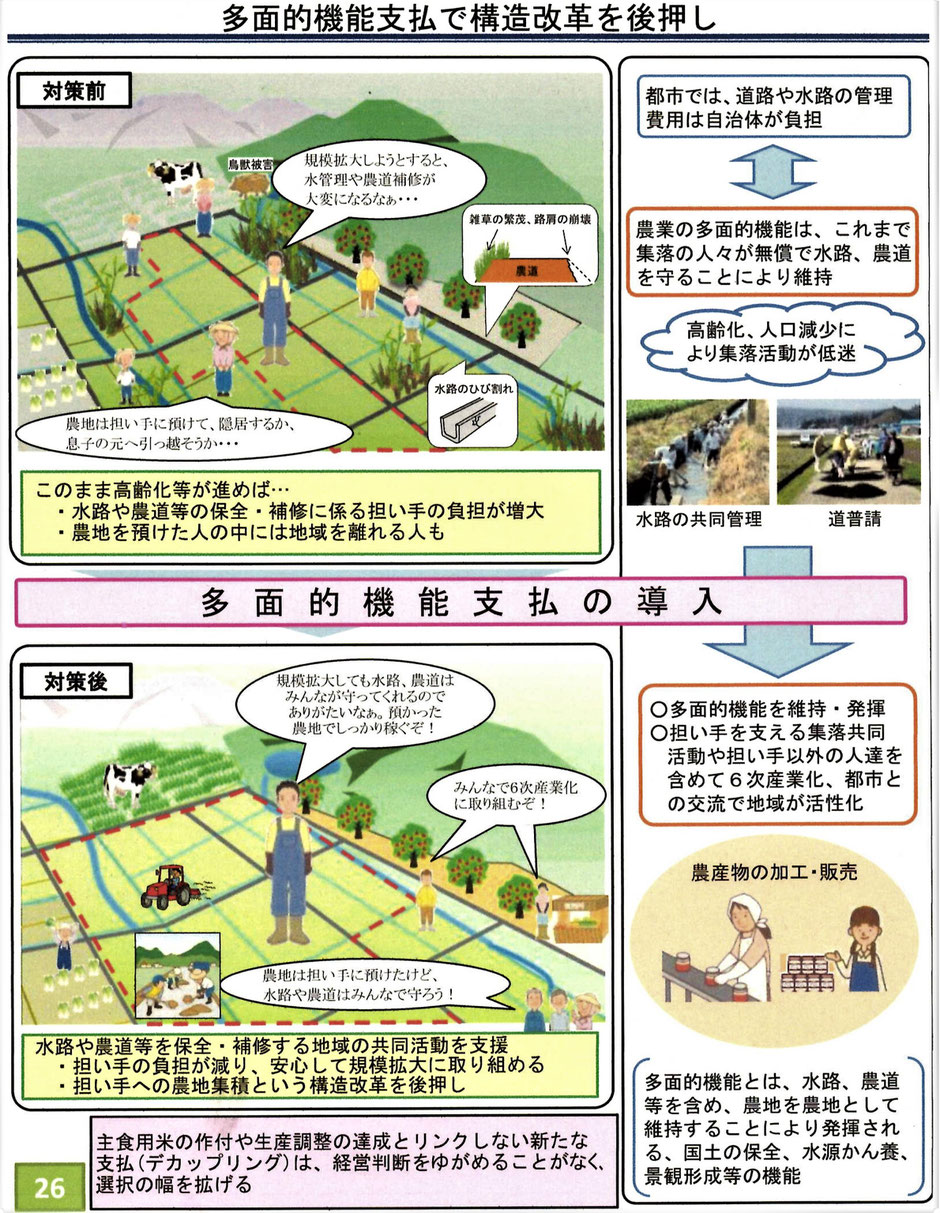 豪雨対策に有効な、田んぼダムのご紹介です。雨水を貯留し、当地や道路冠水を防いだり都市部への洪水を緩和したりする効果があります。