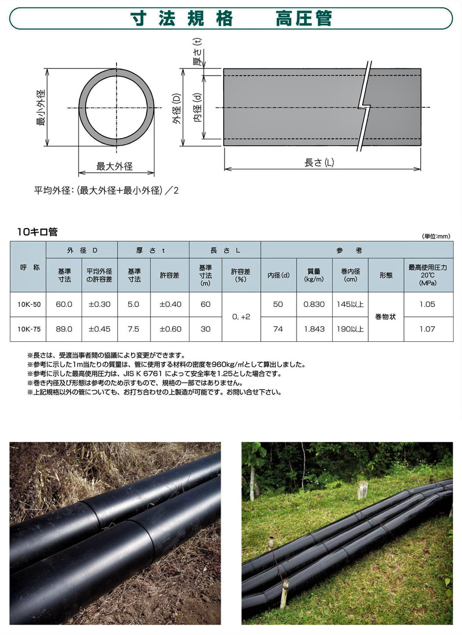 散水・家畜への飲み水、野菜洗い場への格安な２級管・一般用・水道用のポリエチレン管をご紹介するページです。ため池や小川などから、家畜や畑・野菜洗い場などへ定期的にポンプで送るのに適しています。,  41% OFF